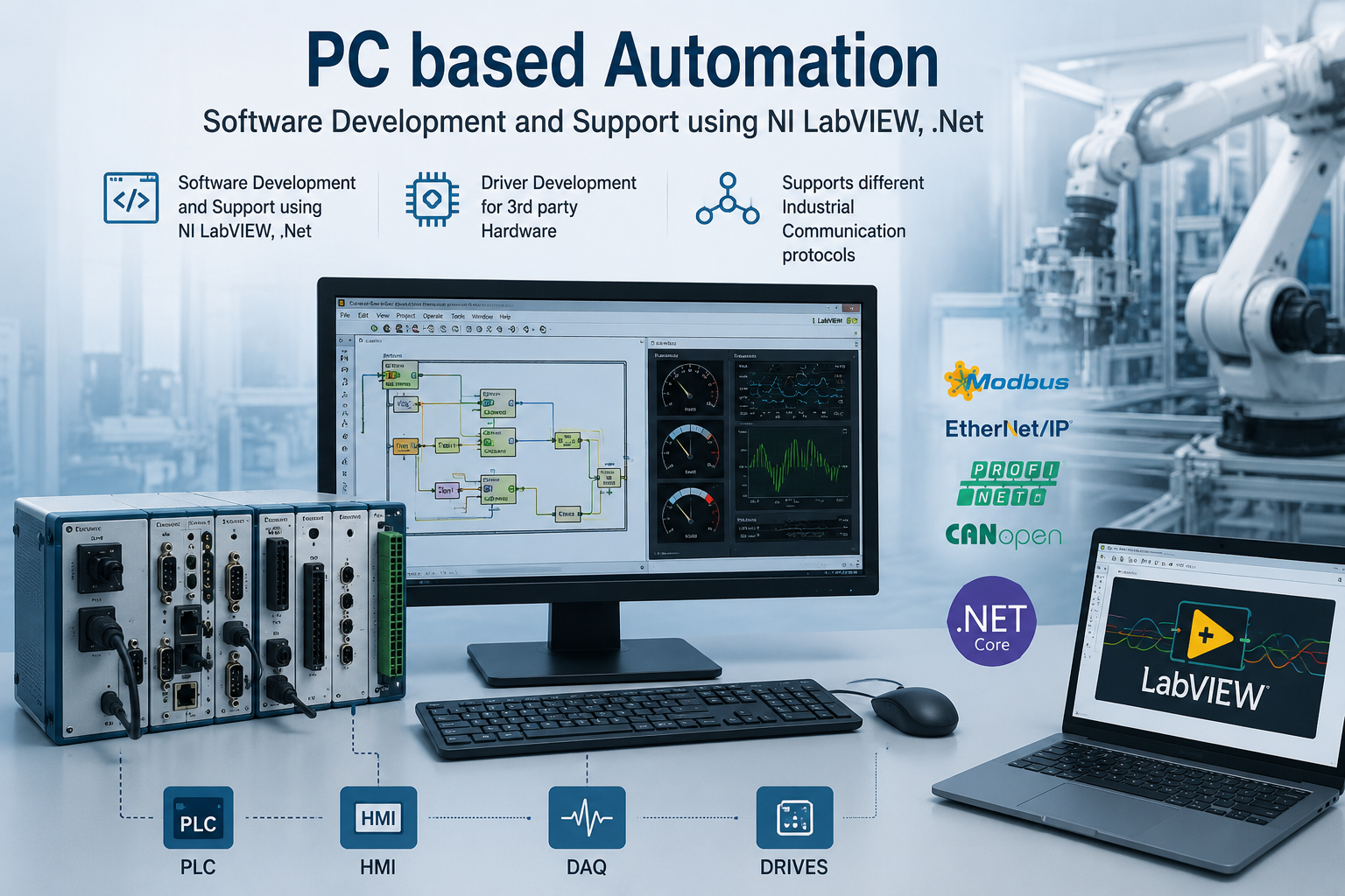 OEM Solutions